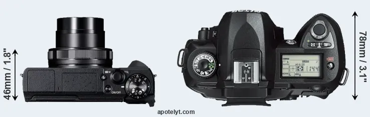 Compare G5X Mark II versus D70s top