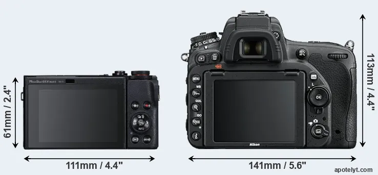Comparison G5X Mark II or D750 rear