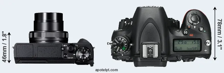 Compare G5X Mark II versus D750 top