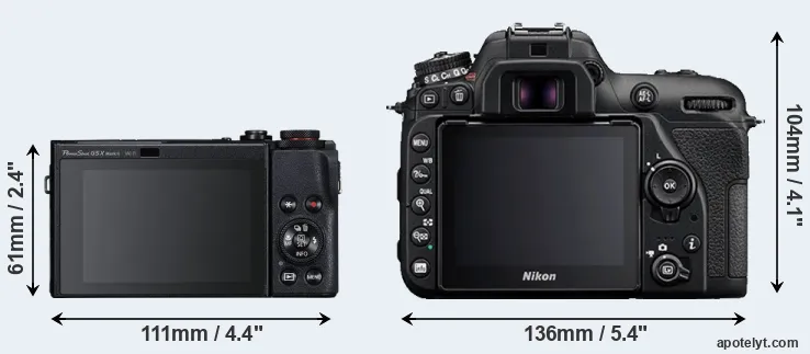 Comparison G5X Mark II or D7500 rear