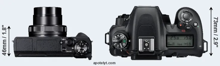Compare G5X Mark II versus D7500 top