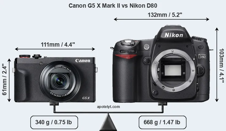 Size Canon G5 X Mark II vs Nikon D80