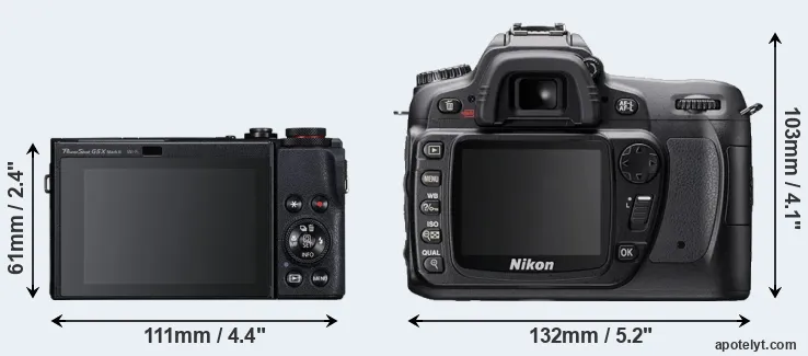 Comparison G5X Mark II or D80 rear