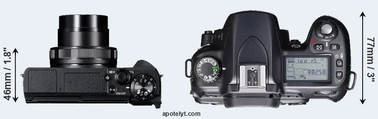 Compare G5X Mark II versus D80 top