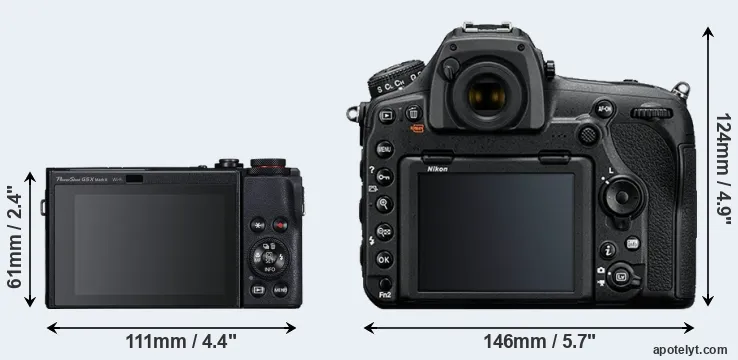 Comparison G5X Mark II or D850 rear