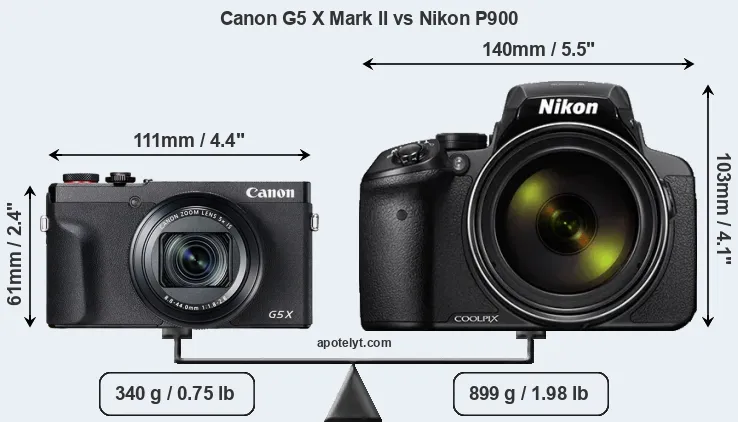 Size Canon G5 X Mark II vs Nikon P900