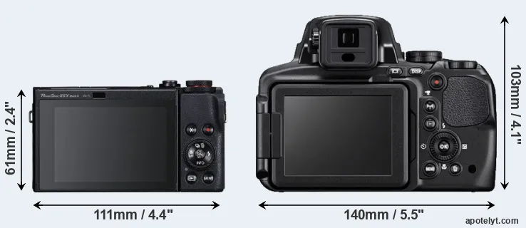 Comparison G5X Mark II or P900 rear