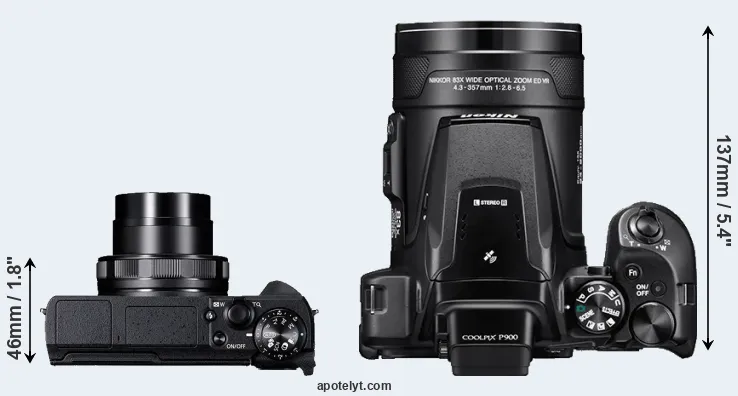Compare G5X Mark II versus P900 top