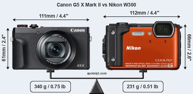 Size Canon G5 X Mark II vs Nikon W300