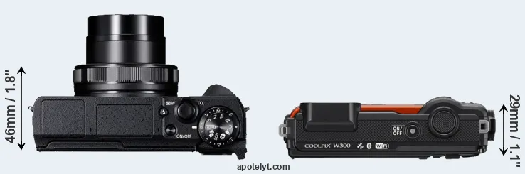 Compare G5X Mark II versus W300 top
