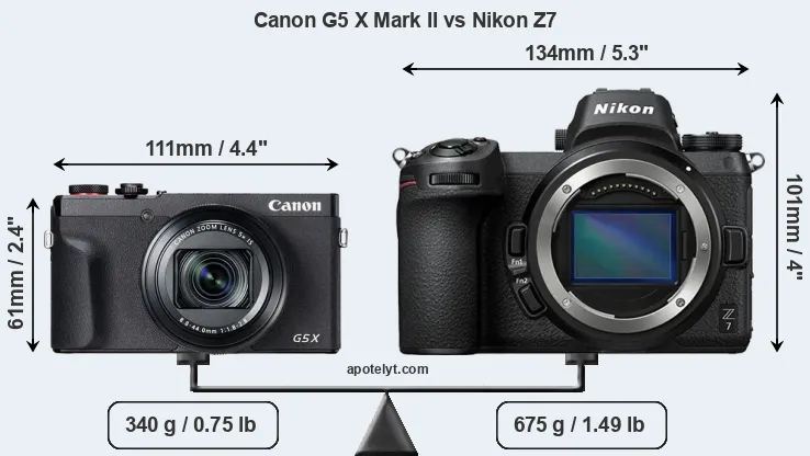 Size Canon G5 X Mark II vs Nikon Z7