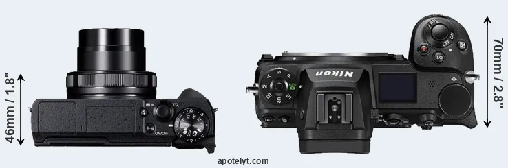 Compare G5X Mark II versus Z7 II top
