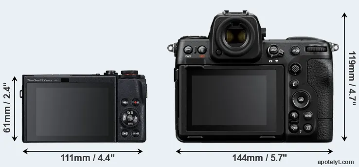 Comparison G5X Mark II or Z8 rear
