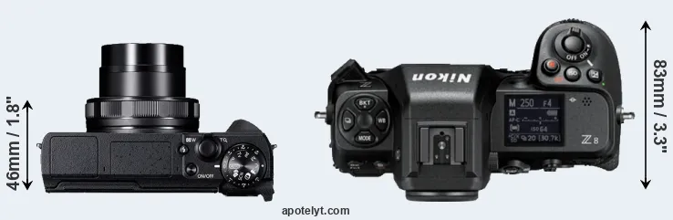 Compare G5X Mark II versus Z8 top