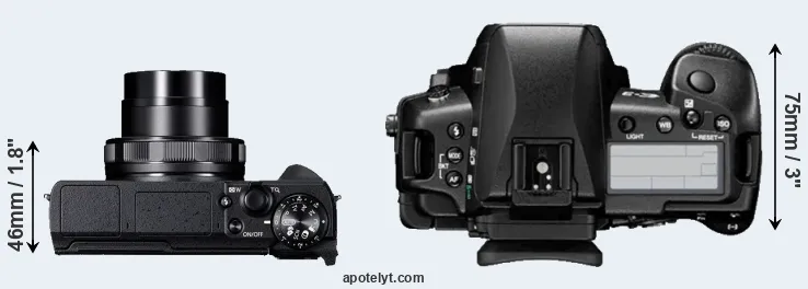 Compare G5X Mark II versus E-3 top