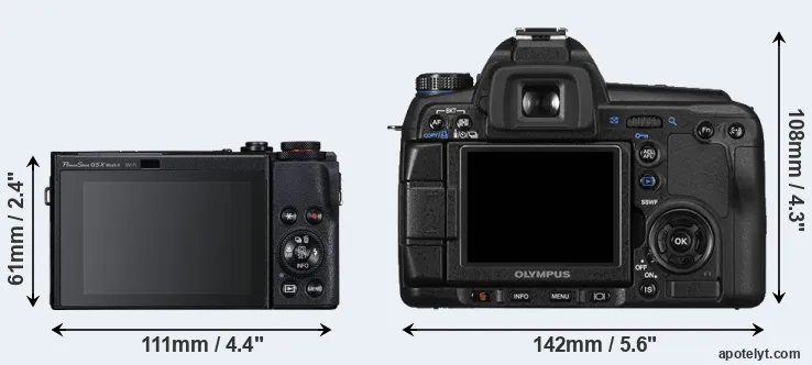 Comparison G5X Mark II or E-30 rear