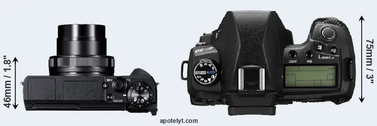 Compare G5X Mark II versus E-30 top