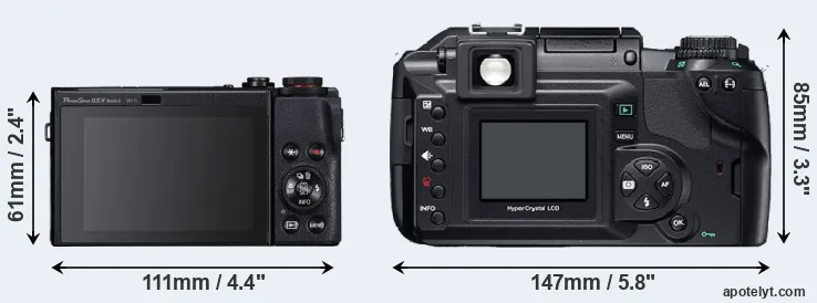 Comparison G5X Mark II or E-300 rear
