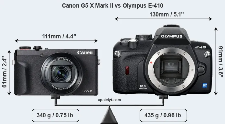 Size Canon G5 X Mark II vs Olympus E-410
