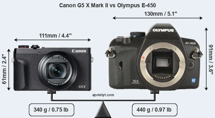 Size Canon G5 X Mark II vs Olympus E-450