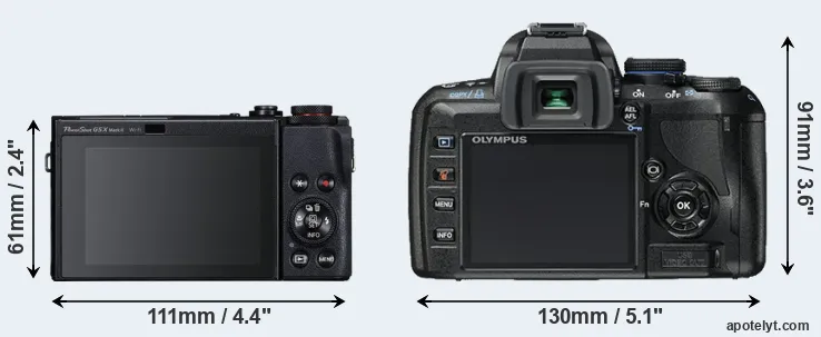 Comparison G5X Mark II or E-450 rear