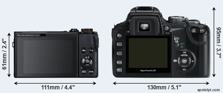 Comparison G5X Mark II or E-500 rear