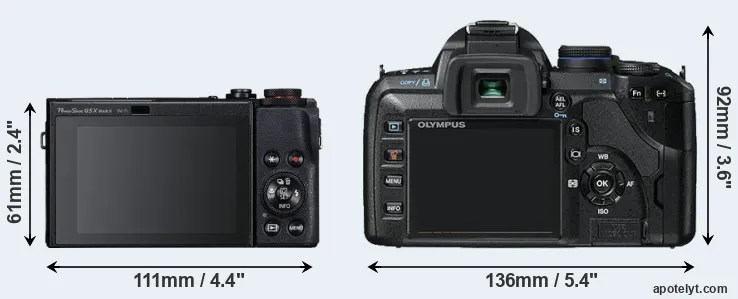 Comparison G5X Mark II or E-520 rear