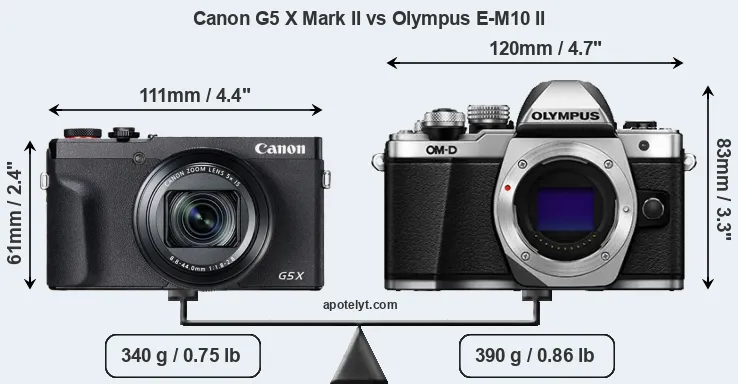 Size Canon G5 X Mark II vs Olympus E-M10 II