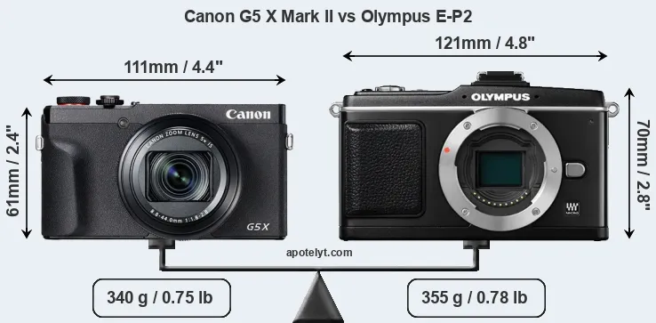 Size Canon G5 X Mark II vs Olympus E-P2