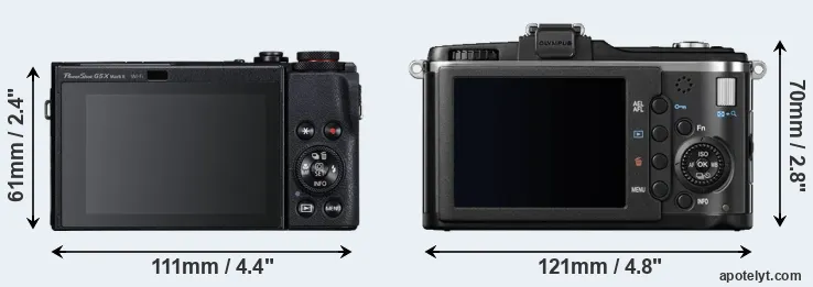 Comparison G5X Mark II or E-P2 rear