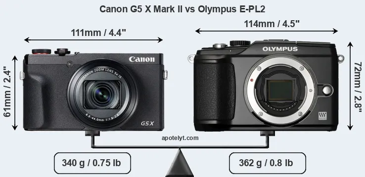 Size Canon G5 X Mark II vs Olympus E-PL2