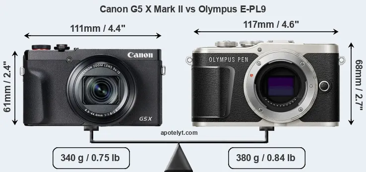 Size Canon G5 X Mark II vs Olympus E-PL9