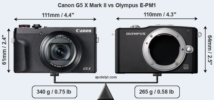 Size Canon G5 X Mark II vs Olympus E-PM1