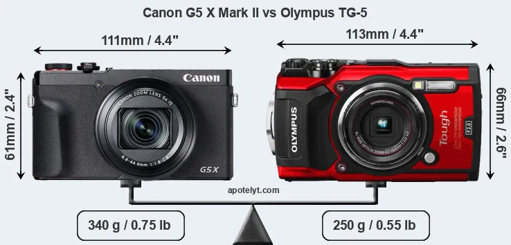 Size Canon G5 X Mark II vs Olympus TG-5