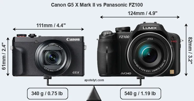 Size Canon G5 X Mark II vs Panasonic FZ100