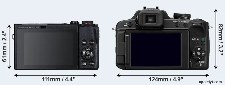 Comparison G5X Mark II or FZ100 rear