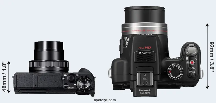 Compare G5X Mark II versus FZ100 top
