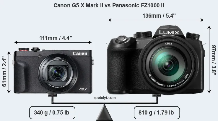 Size Canon G5 X Mark II vs Panasonic FZ1000 II