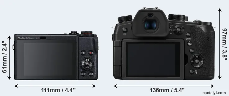 Comparison G5X Mark II or FZ1000 II rear