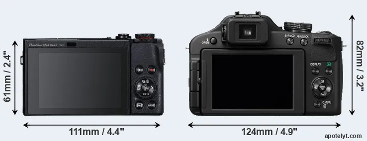 Comparison G5X Mark II or FZ150 rear