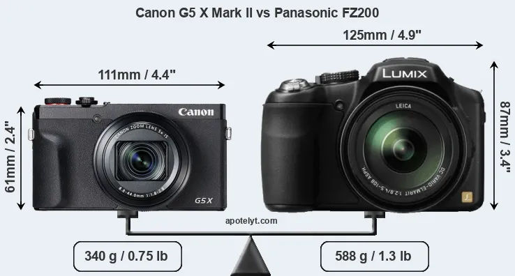 Size Canon G5 X Mark II vs Panasonic FZ200