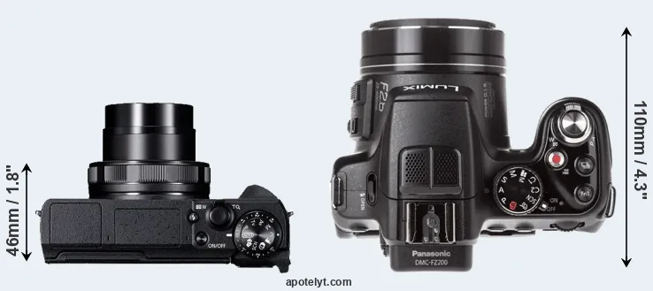 Compare G5X Mark II versus FZ200 top