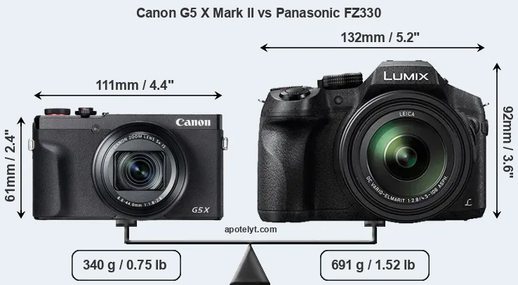 Size Canon G5 X Mark II vs Panasonic FZ330