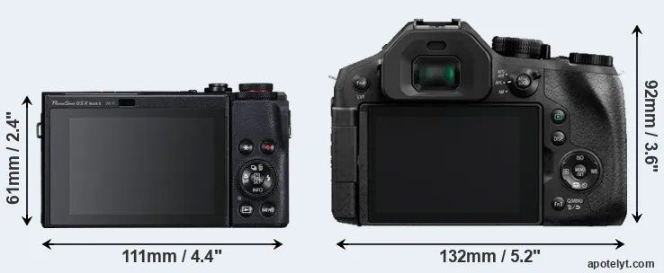 Comparison G5X Mark II or FZ330 rear