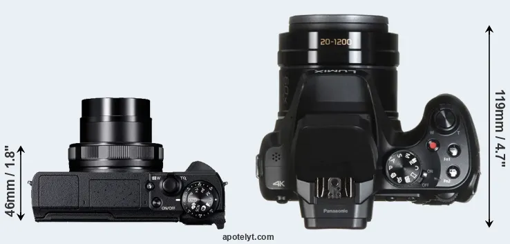 Compare G5X Mark II versus FZ82 top