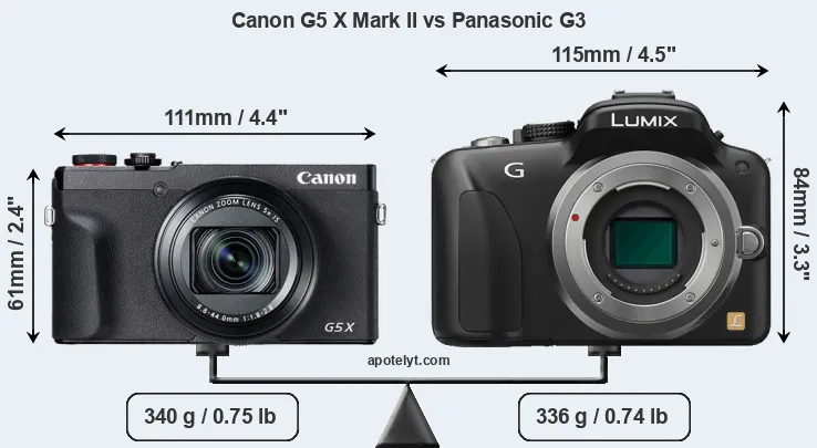 Size Canon G5 X Mark II vs Panasonic G3