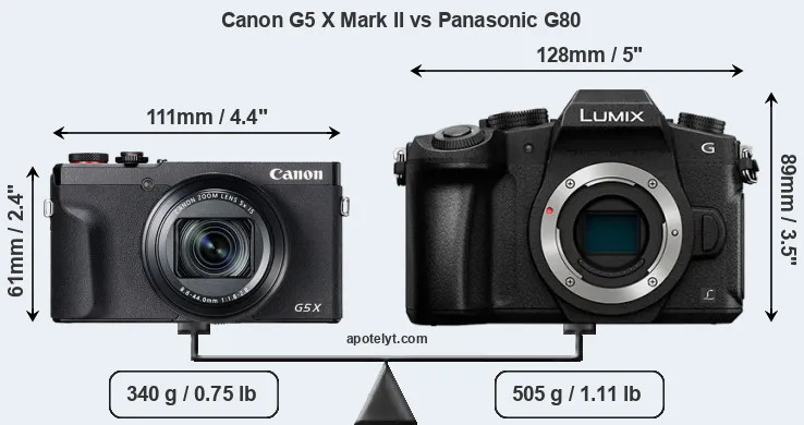 Size Canon G5 X Mark II vs Panasonic G80