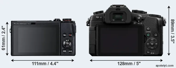 Comparison G5X Mark II or G80 rear