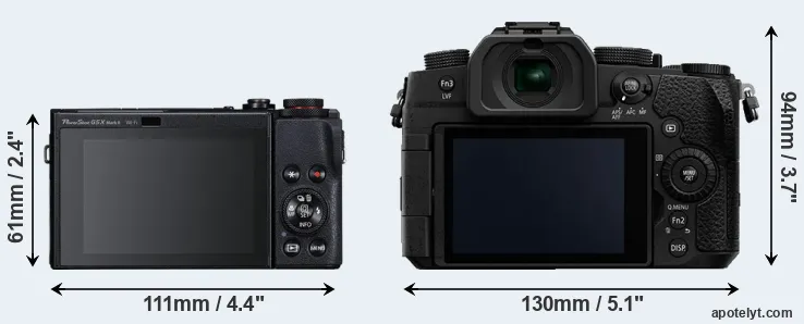Comparison G5X Mark II or G95 rear