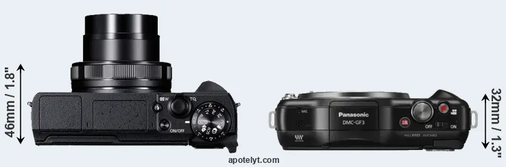 Compare G5X Mark II versus GF3 top